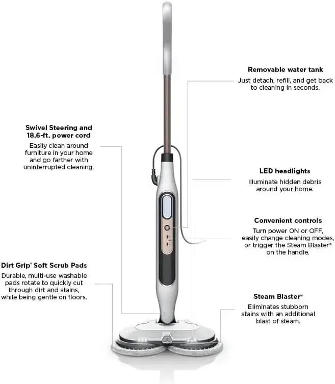 Steam & Scrub Mop – Deep Clean + Sanitize in One Swipe